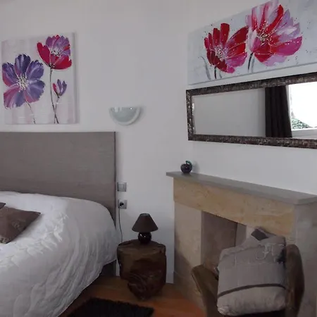 Accommodatie bij particulieren Au Soleil Couchant